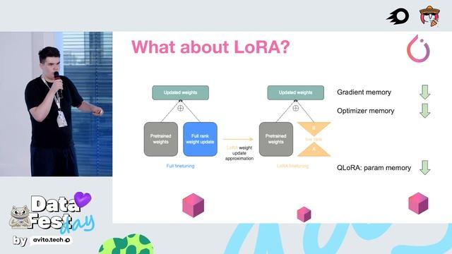 Марк Обозов | torchtune: Efficient and Accessible post-training in Native PyTorch смотреть онлайн
