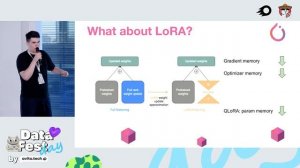 Марк Обозов | torchtune: Efficient and Accessible post-training in Native PyTorch