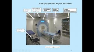 Базовый курс по МРТ- 1. Лекция -Устройство томографа и эффект магнитного резонансаЛекторПетряйккинАВ