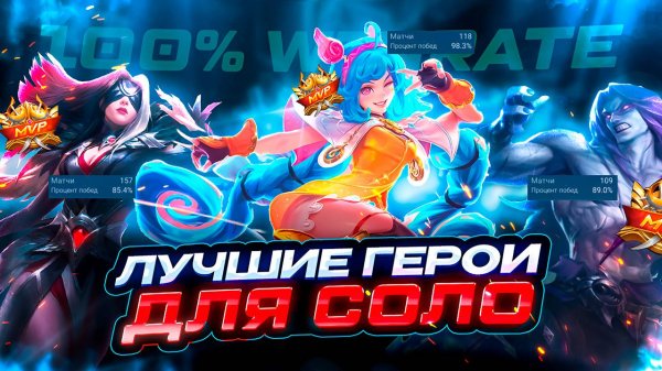 ЛУЧШИЕ ГЕРОИ ДЛЯ СОЛО РАНГА | ТИР-ЛИСТ В МОБАЙЛ ЛЕГЕНДС MOBILE LEGENDS