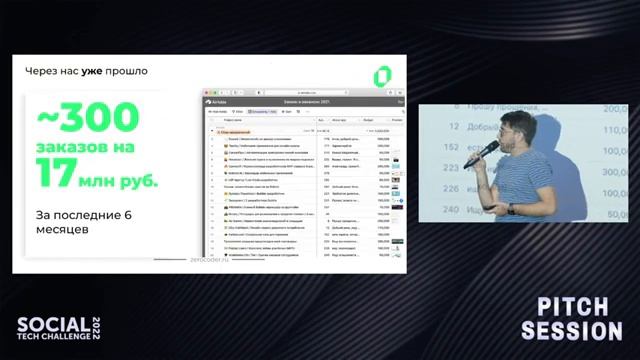 Demo day Social Tech Challenge 2022, zerooder.ru by Kirill Pshinnik смотреть онлайн