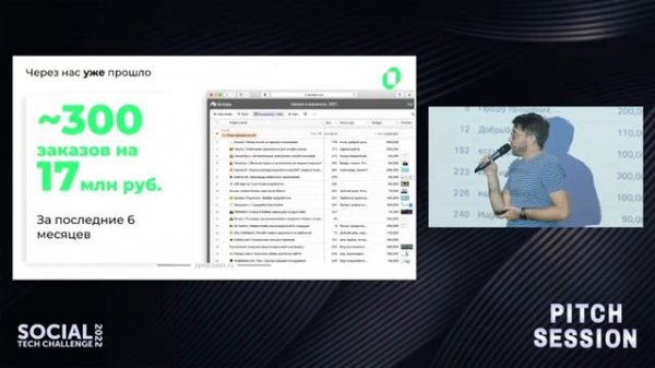 Demo day Social Tech Challenge 2022, zerooder.ru by Kirill Pshinnik