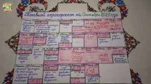 Что сажать в сентябре 2025? Лунный агрогороскоп