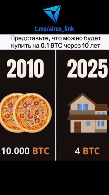 AiRUS - Биткоин. Криптоаналитика. Блокчейн