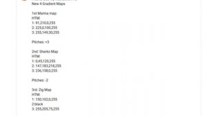 All TCKWHE's effectorials recover after max post limit border (200 posts border)