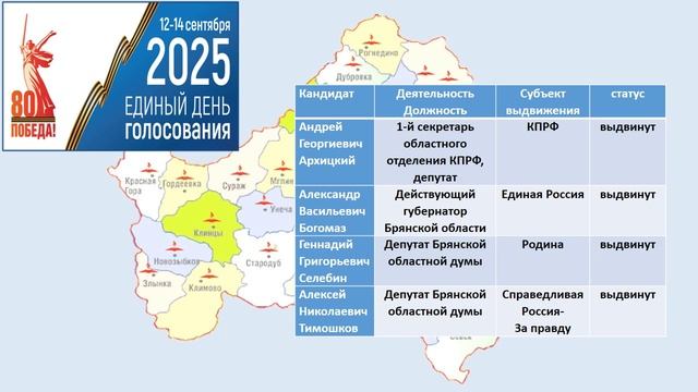 Молодому избирателю