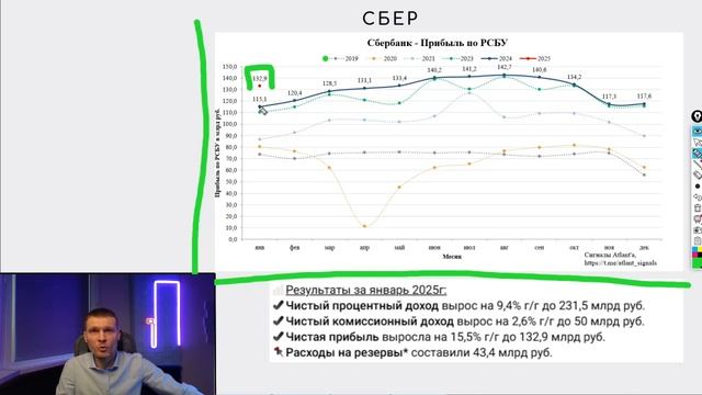 Топ 5Компаний Инвестиции💰 ссылки в описании 👇
