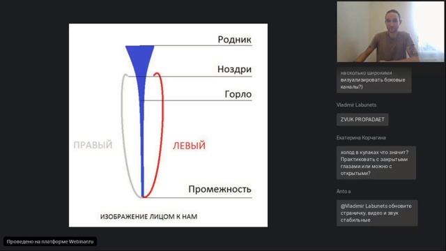Туммо  Йога внутреннего огня 1