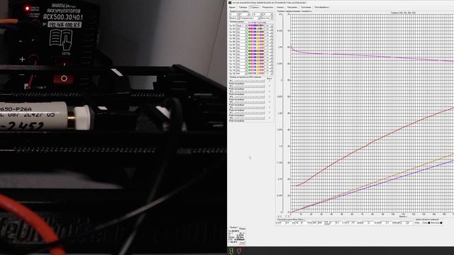 Molicel P26A разряд 20 А
