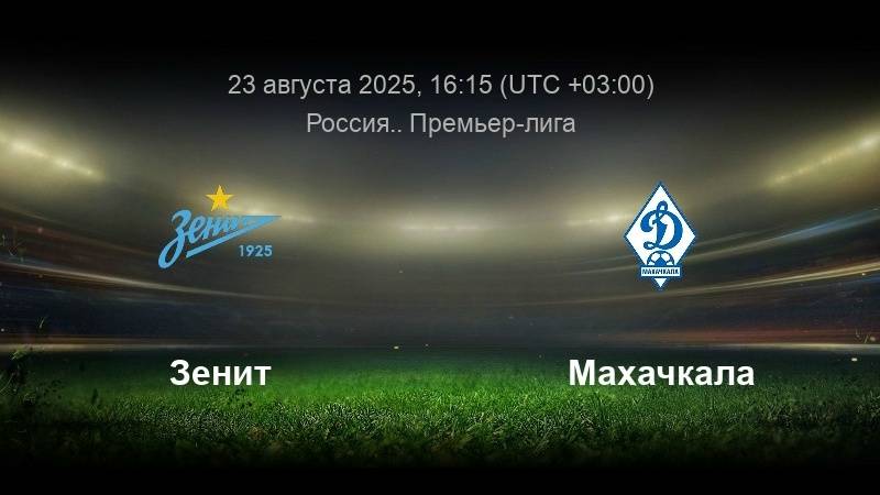 Зенит - Динамо (Мх). Обзор матча. 23.08.2025 смотреть онлайн