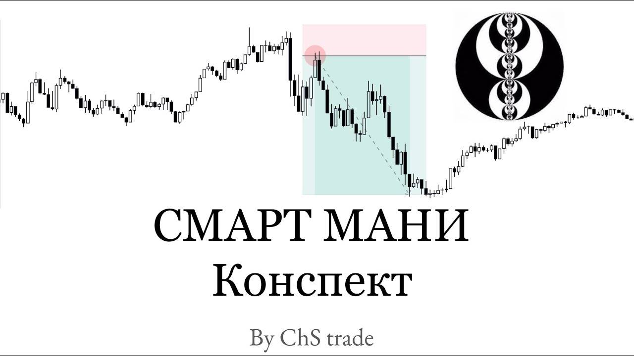 СМАРТ МАНИ ICT КОНСПЕКТ