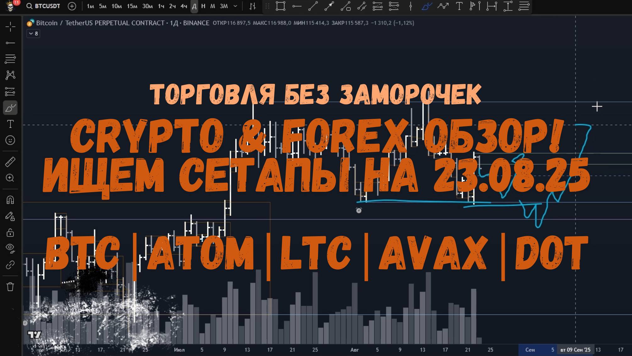 CRYPTO & FOREX Обзор на 23.08.25 - BTC | ATOM | LTC | AVAX | DOT и многие другие!