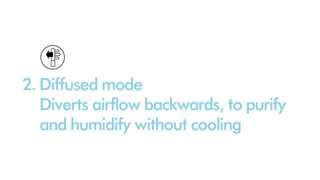 How to change airflow modes on your Dyson Purifier Humidify+Cool™ смотреть онлайн