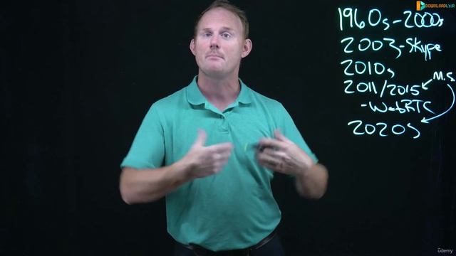 3. (1) Why do we need MediaSoup смотреть онлайн