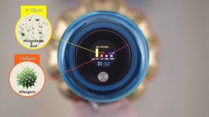 Как подготовить к работе беспроводной пылесос Dyson V15 Detect™