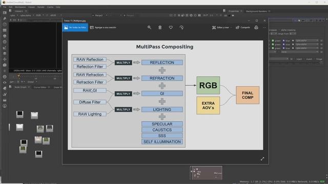 8.6 Multi-Pass Compositing Avanzado en Nuke