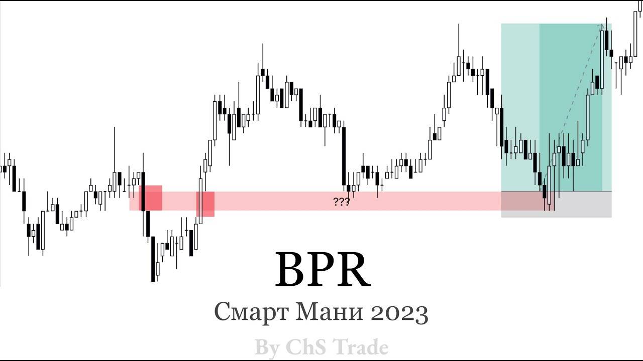 BPR / СДЕЛКИ ЮВЕЛИРА