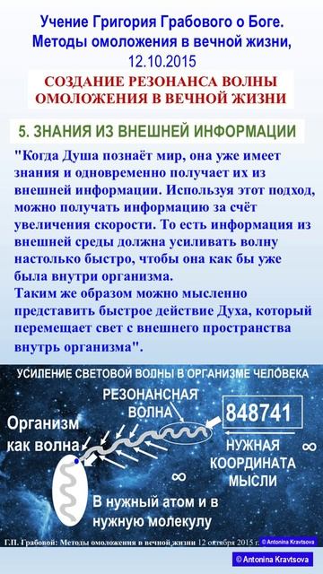 5. Усиление световой волны омоложения по Учению Г. Грабового за счёт внешней информации