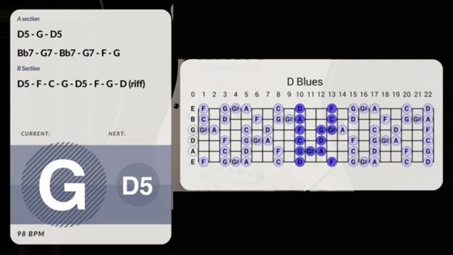 Open Road Blues Rock Guitar Backing Track in Dm смотреть онлайн