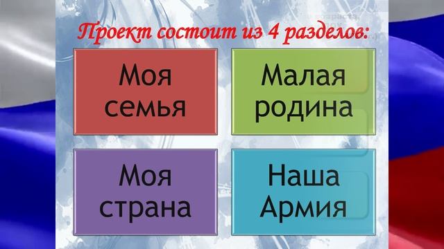 Педагогический проект по нравственно-патриотическому воспитанию 