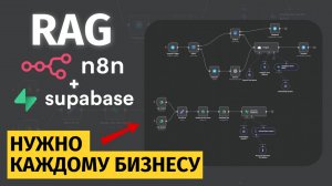 КАК СОЗДАТЬ ИИ АГЕНТА С RAG И ПАМЯТЬЮ БЕЗ КОДА? (Supabase, n8n)