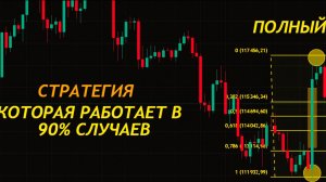 СТРАТЕГИЯ ПО КОТОРОЙ Я ТОРГУЮ ПОСЛЕДНИЕ 5 ЛЕТ С ОТРАБОТКОЙ 90% #криптовалюта  #трейдинг  #биткоин