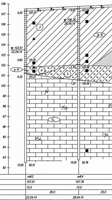 Так какой фундамент все же самый лучший? смотреть онлайн