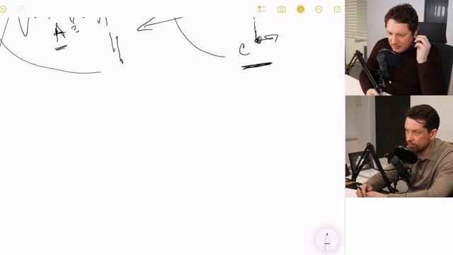 Волны Эллиота. Урок 4