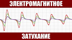 Электромагнитное затухание