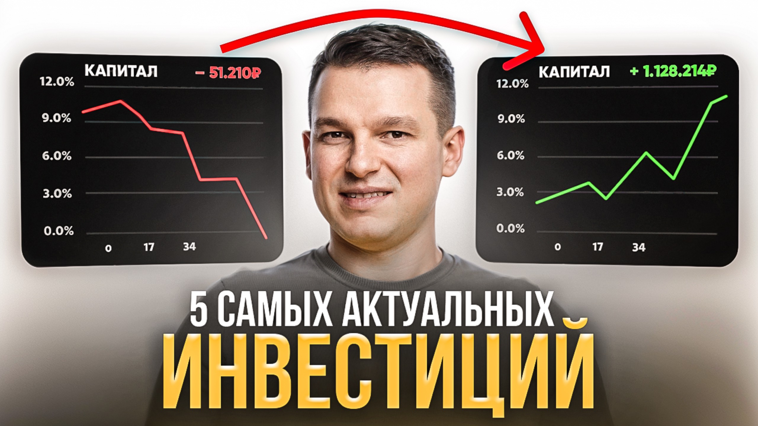 Какие Инвестиции Выбрать в 2025 Году? Куда и сколько инвестировать? | #52Недели52Акции 2.0 38/52 смотреть онлайн