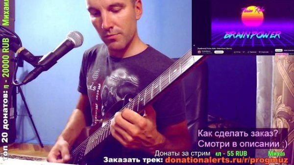 [Synthwave GUITAR] Florian Rehn - Brain Power