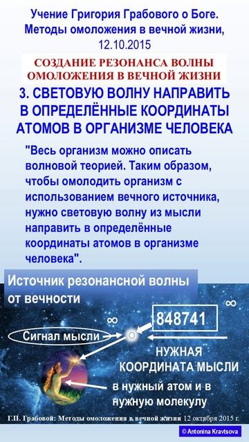 3. Световую волну омоложения направляем в организм человека по Учению Г. Грабового