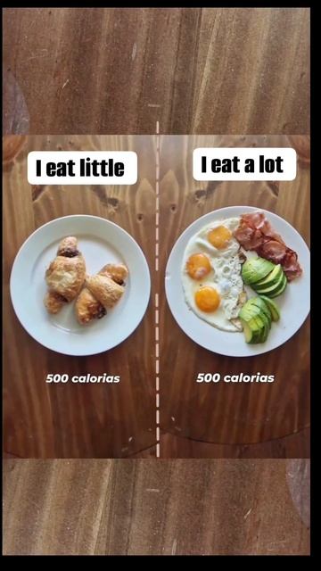 Рецепты на каждый день Видео рецепты