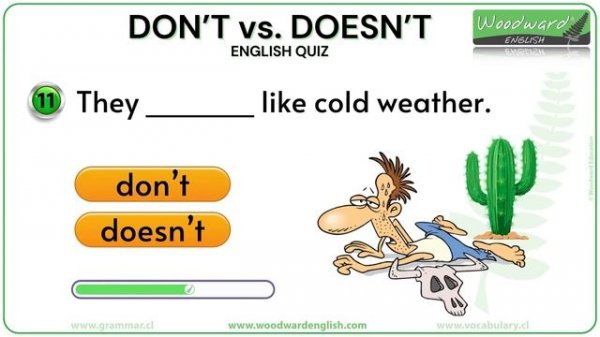 DON T vs. DOESN T English QUIZ _ Present Simple Tense _ Learn English Grammar _ Woodward English
