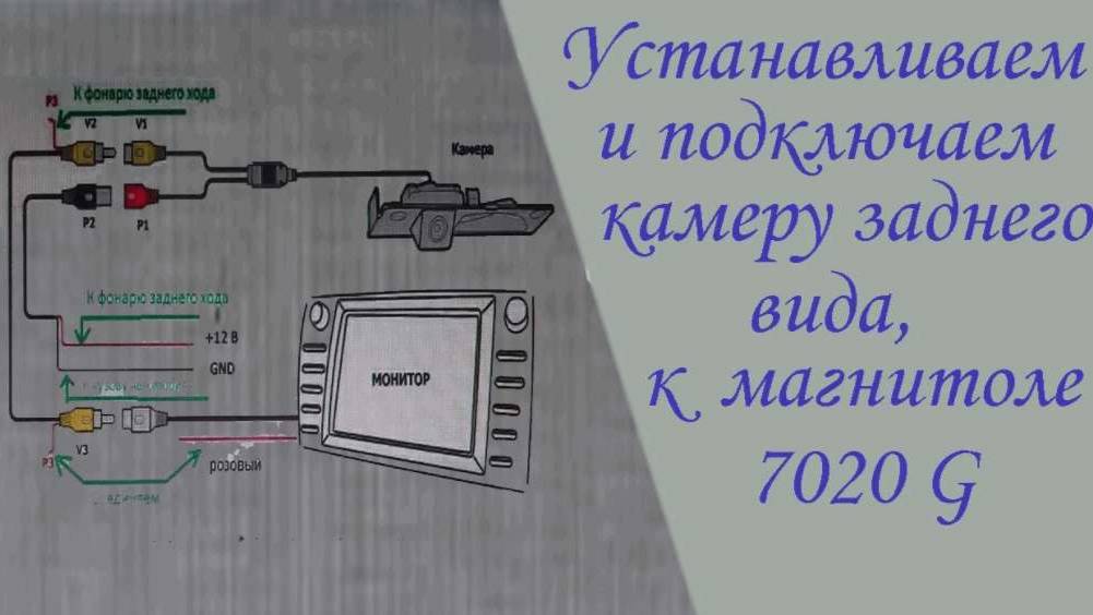 Камера заднего вида, на Форд Фокус 2 устанавливаем и подключаем к магнитоле 7020 G смотреть онлайн