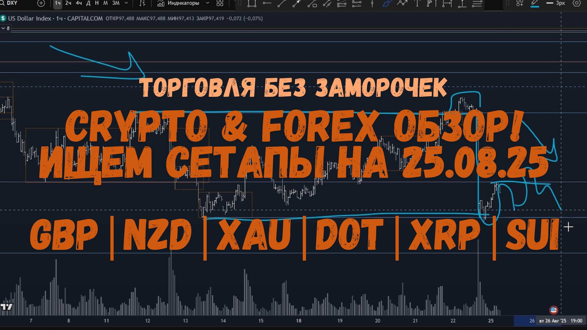 CRYPTO & FOREX Обзор на 25.08.25 - GBP | NZD | XAU | DOT | XRP | SUI и другие