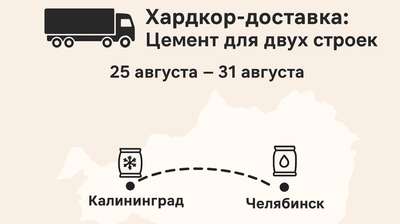 VTC - EVENT ETS2: Хардкор-доставка: Цемент для двух строек! смотреть онлайн