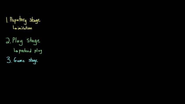 Introduction_to_Sociology_George_Herbert_Mead_The_I_and_the_Me