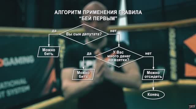 Что НУЖНО делать в уличной ДРАКЕ ! ЗНАЙ ТОП 5 ПРАВИЛ смотреть онлайн