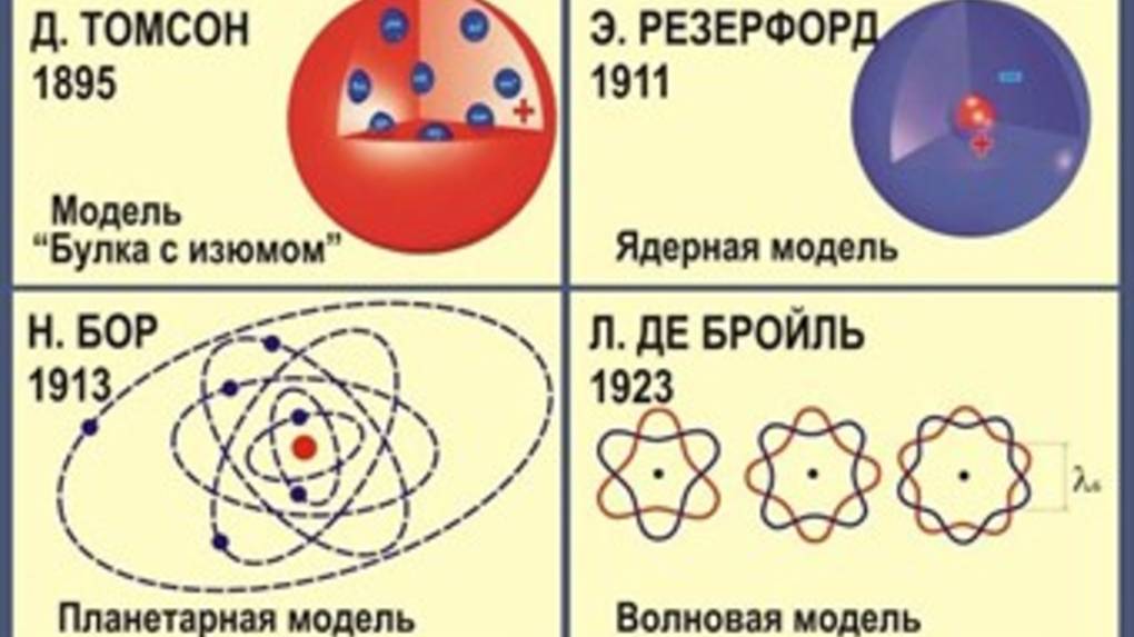 В84. Запретные темы в науке - продолжение смотреть онлайн