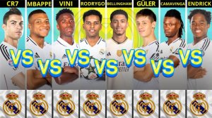 Comparison Ronaldo vs Mbappe vs Vinicius vs Bellingham vs Rodrygo vs Guler vs Camavinga vs Endrick