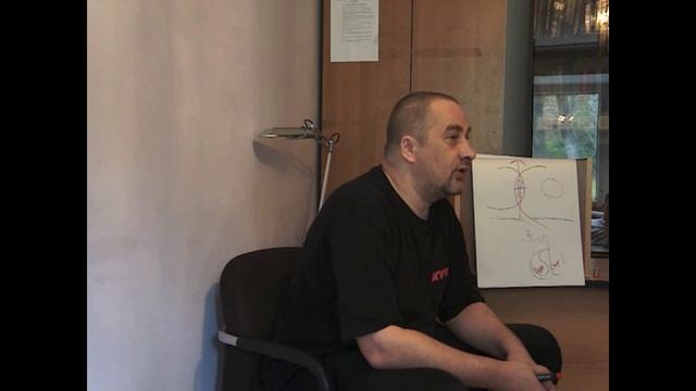 Видео кафедры философской антропологии