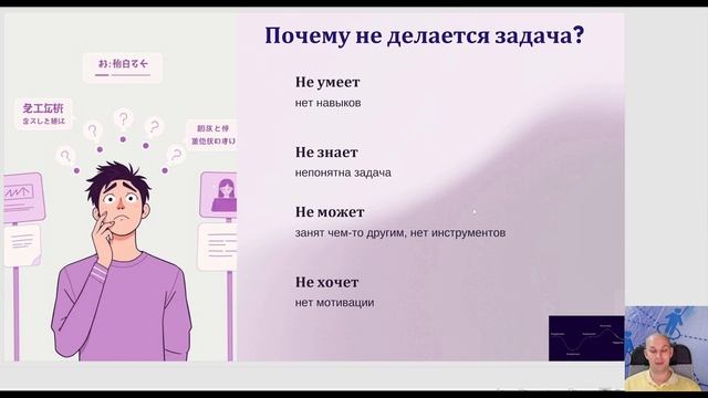 3. Мотивация сотрудников смотреть онлайн