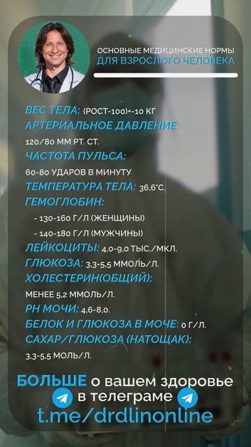 СРОЧНО проверьте себя! #анализы #здоровье #организм смотреть онлайн