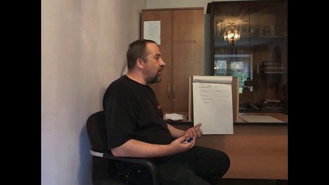 Видео кафедры философской антропологии