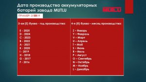 Аккумулятор Турция Mutlu 2025 год |Новая дата производства Мутлу | Маркировка АКБ Mutlu
