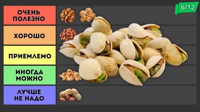 ОРЕХИ_ Самые Вредные и Полезные (Рейтинг) смотреть онлайн