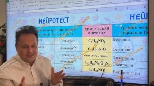 2 Часть- Окончание СВО_ неужели Кваша астролог_