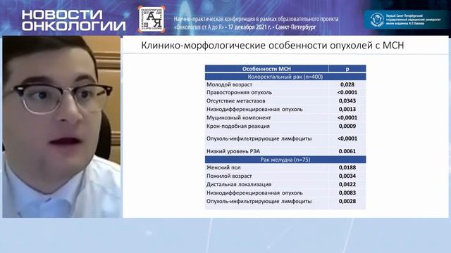 Лекция: «Молекулярная онкология», часть 2 (Лапин С.В., Мусаелян А.А.)