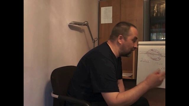 Нелинейное будущее и проблема жизненных смыслов смотреть онлайн